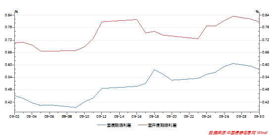 1571043904783427.png image.png