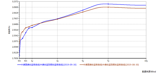 1571043932667595.png image.png