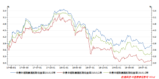 1571043961353699.png image.png