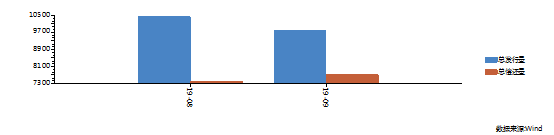 1571044097338155.png image.png