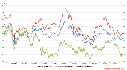 1573615104301488.png image.png