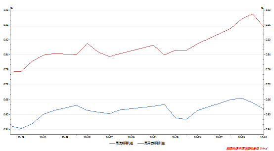 1573615144927689.png image.png