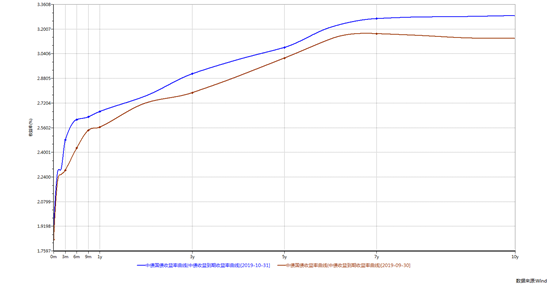 1573615158716794.png image.png