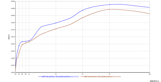 1573615164522861.png image.png