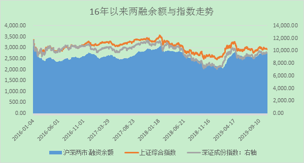 1573615879970131.png image.png