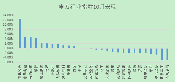 1573615887662163.png image.png