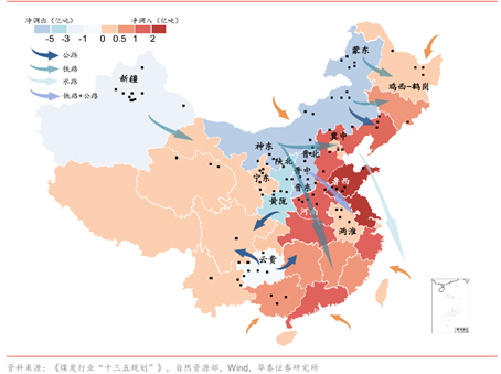 1576031600197517.png image.png