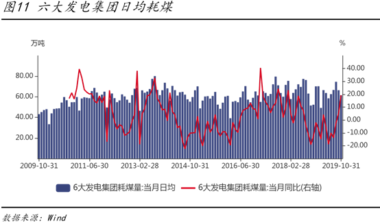 1576031647112212.png image.png