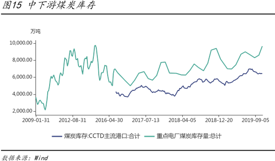 1576031675718058.png image.png