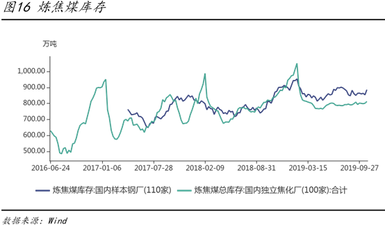 1576031681852161.png image.png