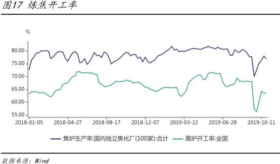 1576031686363499.png image.png