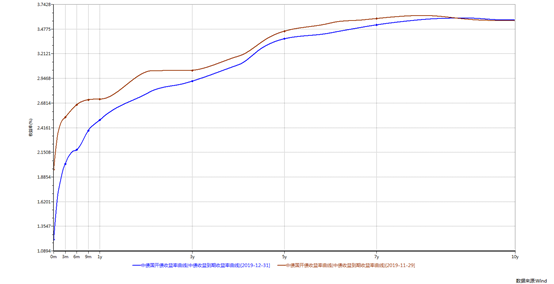 1579078845653665.png image.png