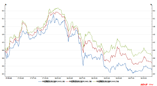 1579078852964609.png image.png