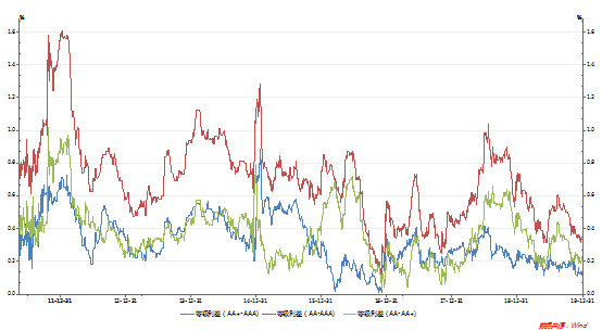 1579078881378285.png image.png