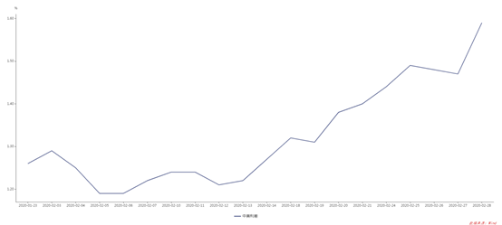 1584347472699768.png image.png