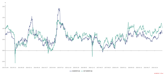 1584347482171829.png image.png