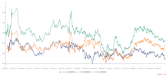 1584347563346131.png image.png