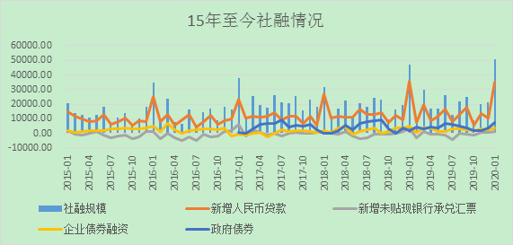 1584347830474379.png image.png