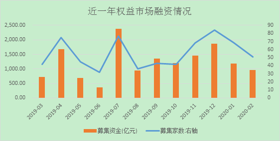 1584347859726519.png image.png