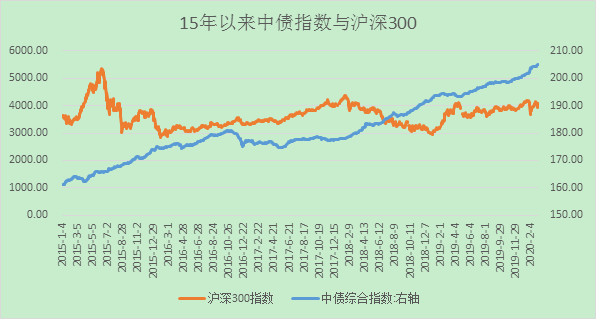 1584347871596379.png image.png