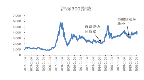 1584347902985659.png image.png