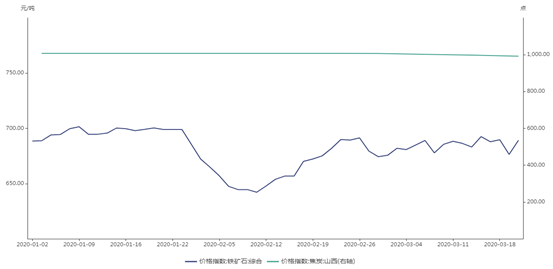 1585728131335957.png image.png