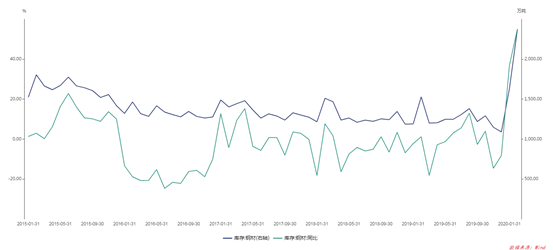 1585728203291395.png image.png