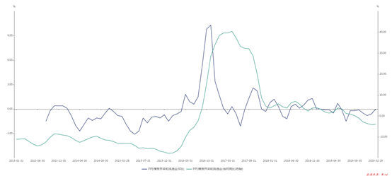 1585728397993696.png image.png