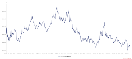 1585728403704214.png image.png