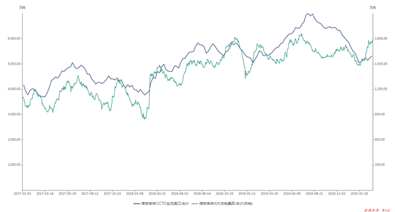 1585728493776719.png image.png