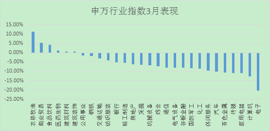 1587899221945157.png image.png