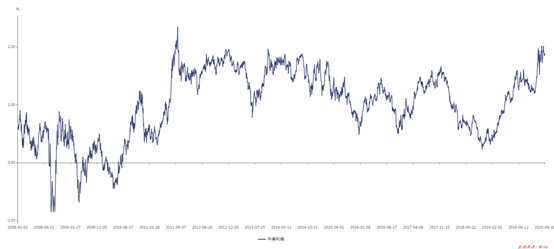 1590479170582154.png image.png