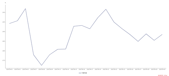 1590479176784924.png image.png