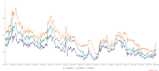 1590479218505918.png image.png