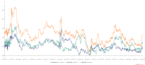 1590479246379807.png image.png