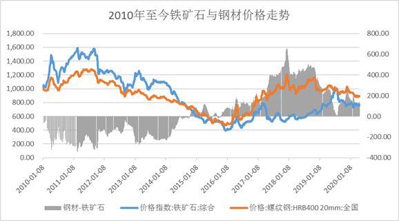 1603328400567034.png image.png