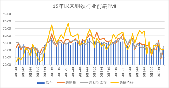 1603328410408628.png image.png