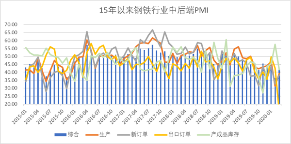 1603328424460509.png image.png