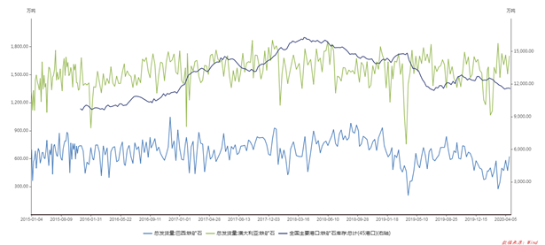 1603328436852785.png image.png