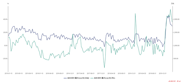 1603328459648324.png image.png