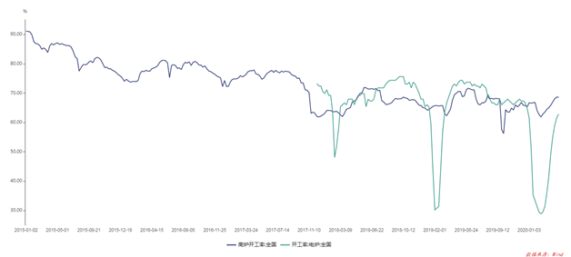 1603328466397513.png image.png