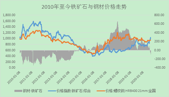 1603329369397727.png image.png