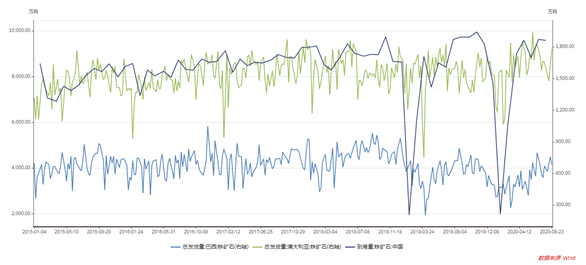 1603329407548498.png image.png