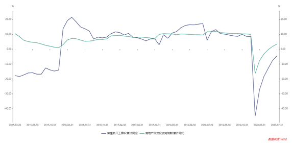 1603329461617588.png image.png