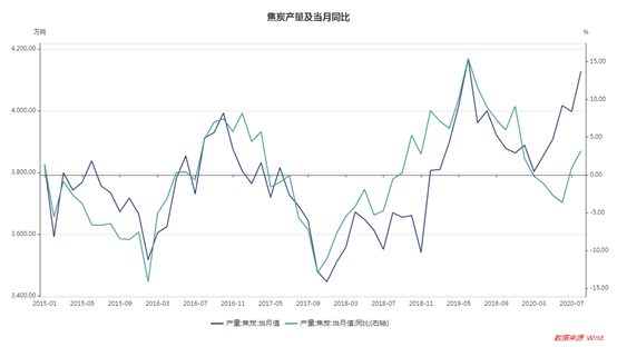 1603329787332046.png image.png