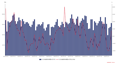 1603956820373307.png image.png