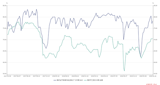 1603956899903145.png image.png