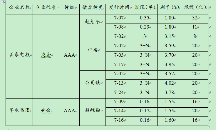 1604021042497453.png image.png