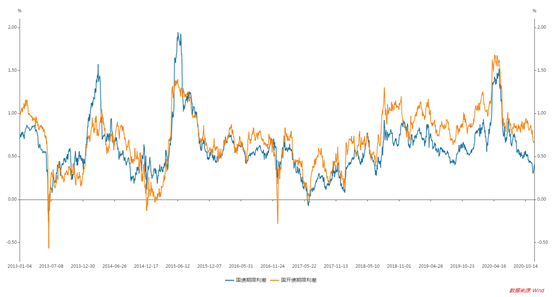 1609225230284641.png image.png