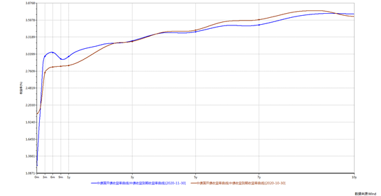 1609225240909404.png image.png